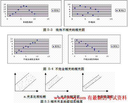 2010꡶ͳƻۡһԪԻع(3)